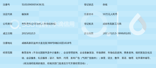 成都英科瑞思教育咨询