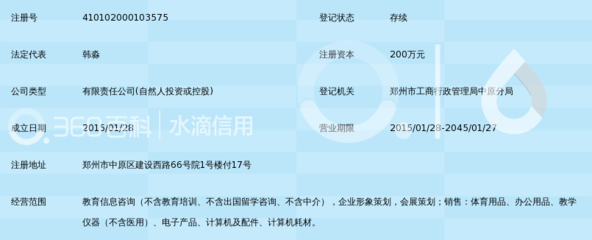 河南万闻教育咨询