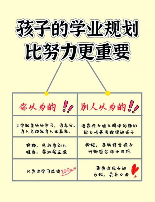 温迪教育咨询