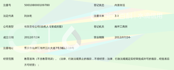 重庆新司马教育咨询